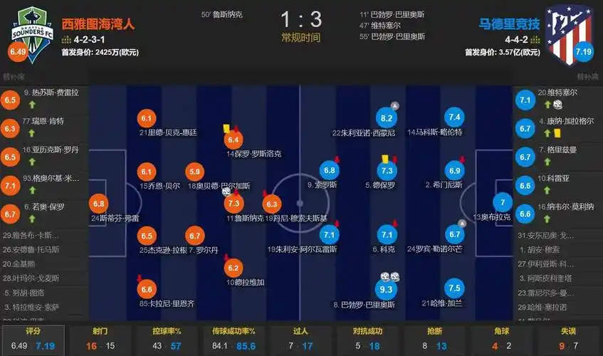 中国身影+1！中国裁判张潇今日主裁奇才vs国王